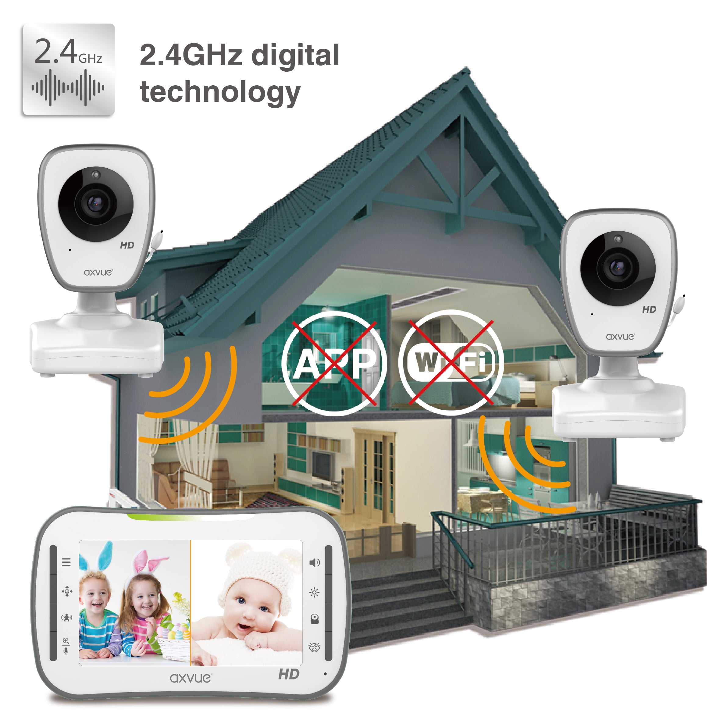 AXVUE HD992	HD Video Baby Monitor